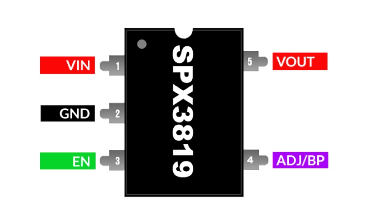 SPX3819 Low Noise LDO Voltage Regulator
